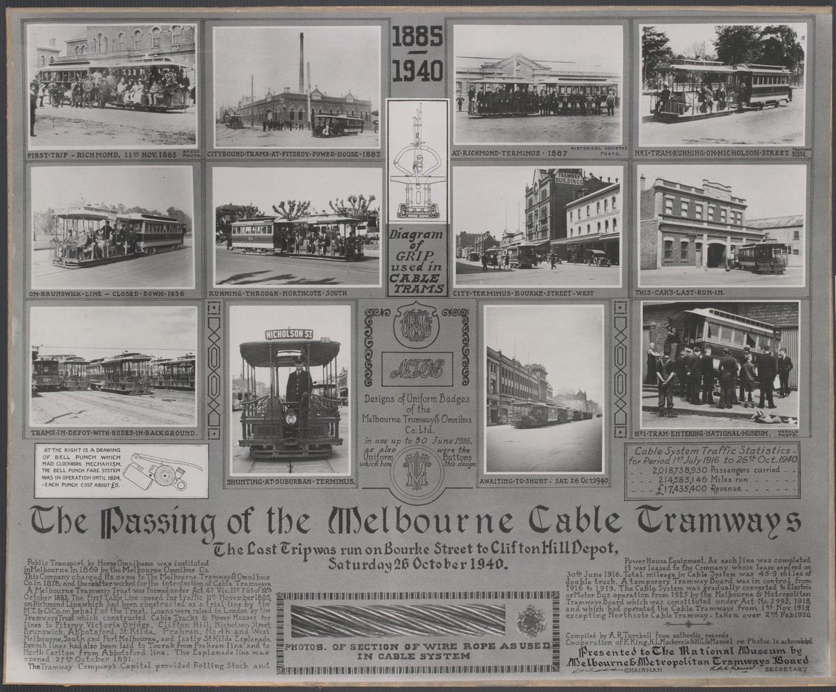 The passing of the Melbourne Cable Tramways (1940)