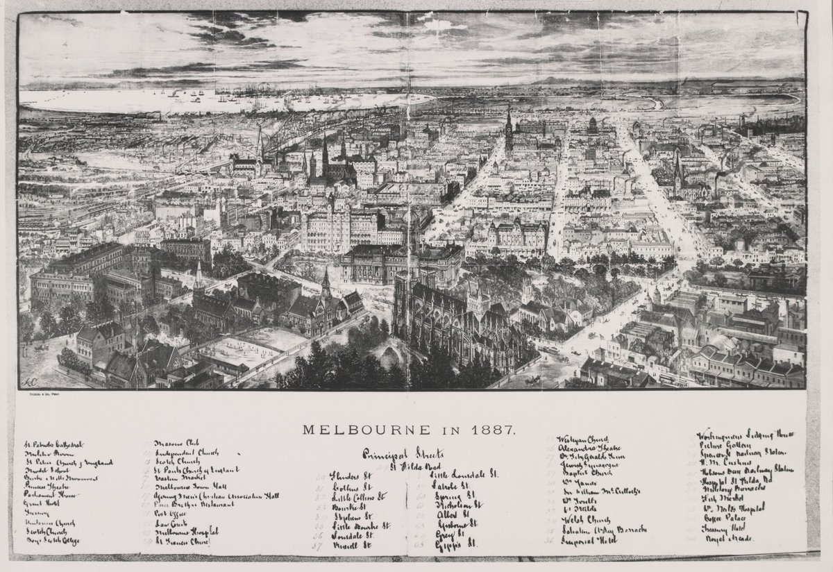 Melbourne in 1887