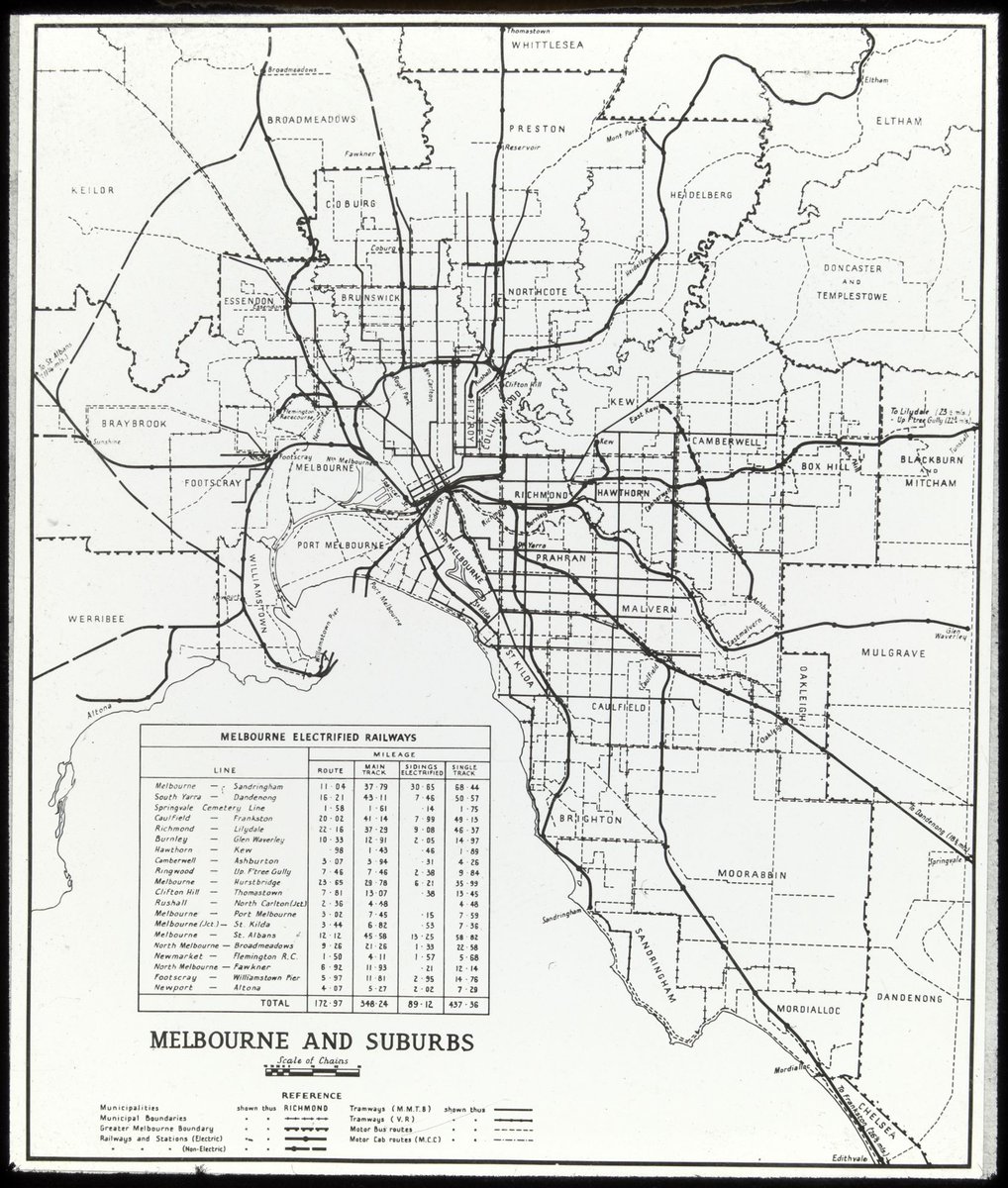 Melbourne and suburbs (1930–50)