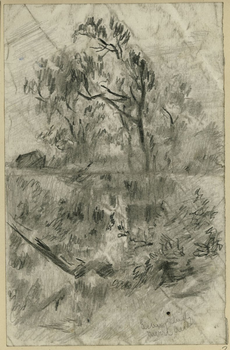 Melbourne creeks and rivers (1870–90)