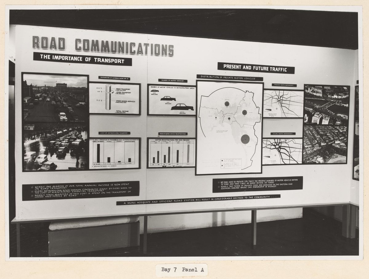 Exhibition of the Melbourne Metropolitan Planning Scheme 1954 at the Public Library of Victoria November 1953, Melbourne City