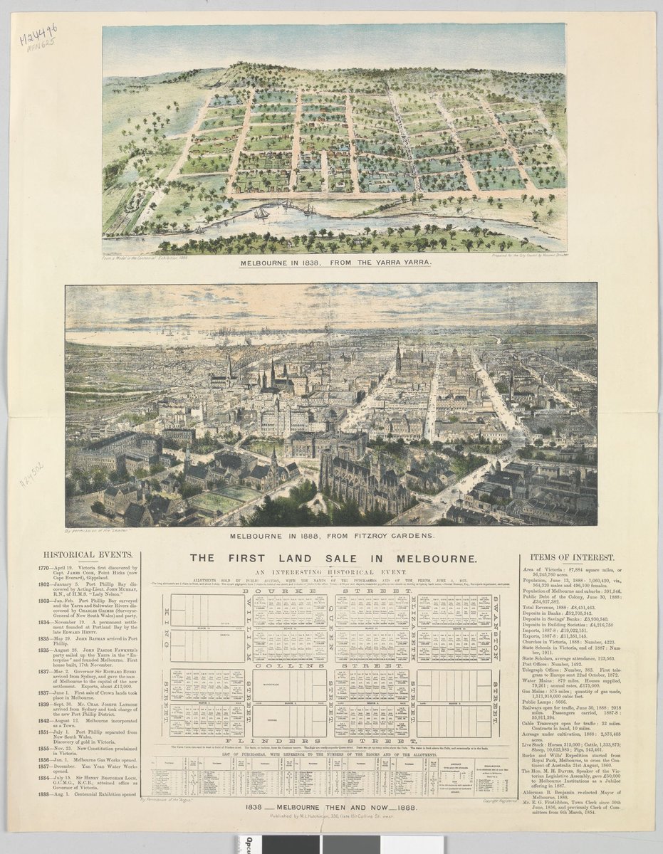 Melbourne in 1838 from the Yarra Yarra / Clarence Woodhouse, prepared for the City Council by Monsieur Drouhet; Melbourne in 1888 from Fitzroy Gardens, East Melbourne (1889)