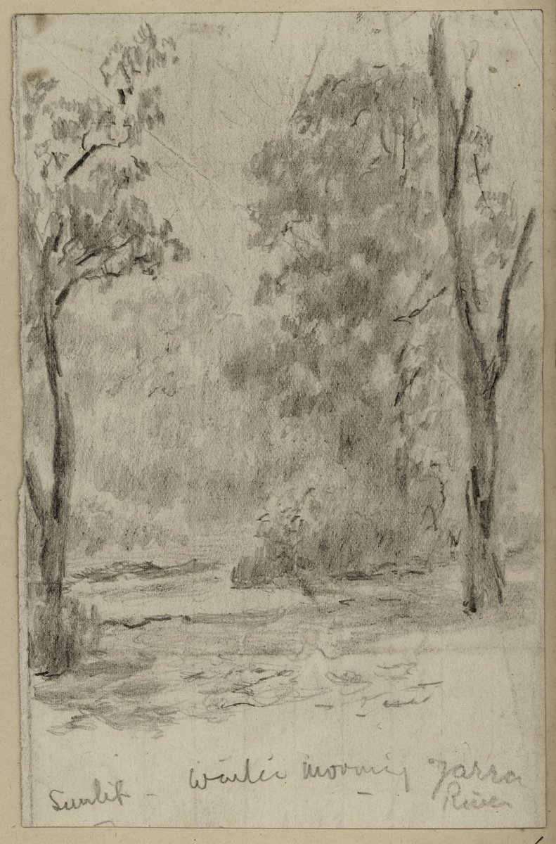 Melbourne creeks and rivers (1870–90)