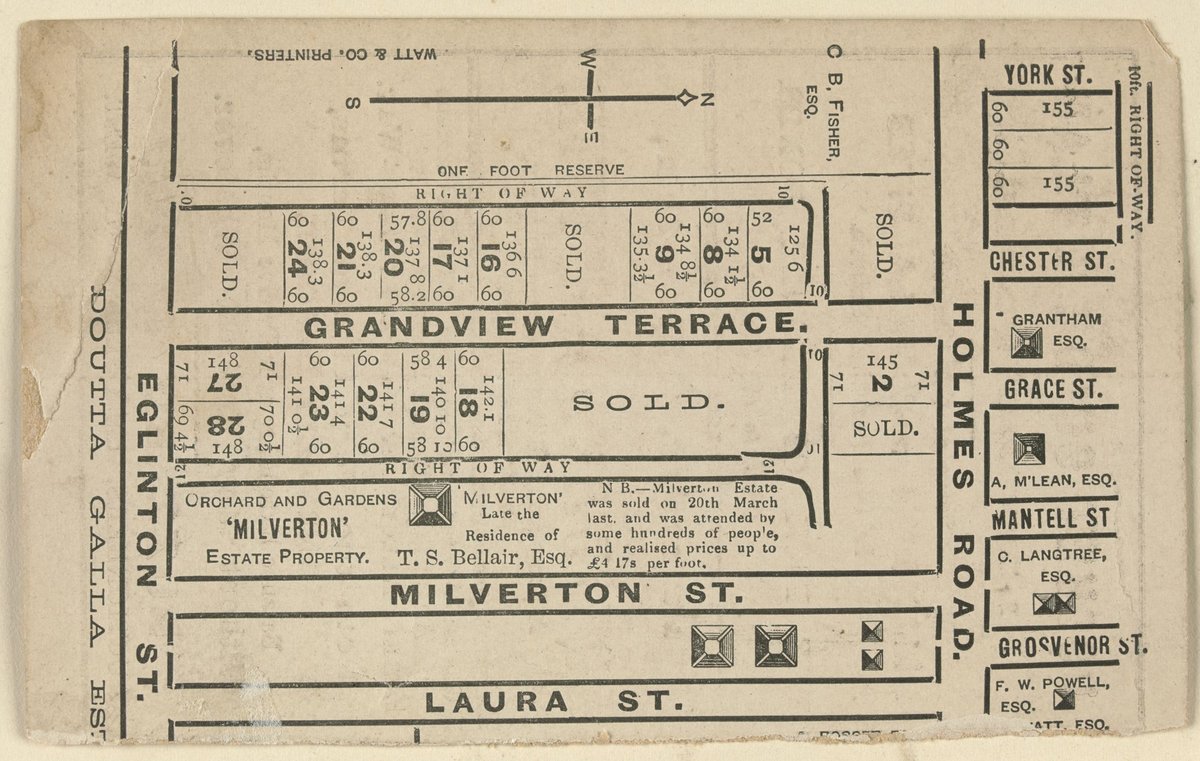 Pocket guide & plan to Moonee Ponds (1851–85)