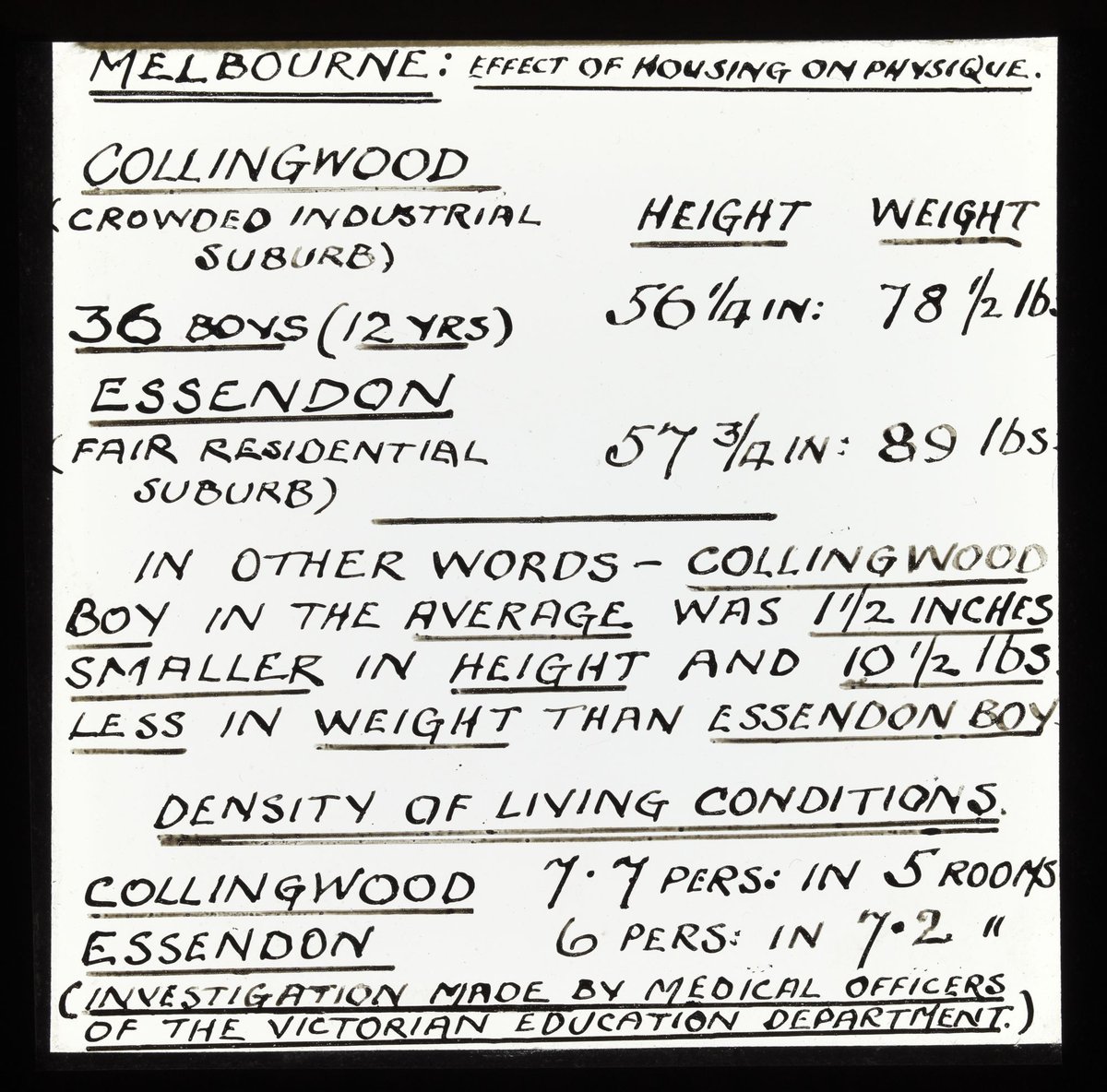 Effects of Town Planning on Essendon and Collingwood (c. 1910)
