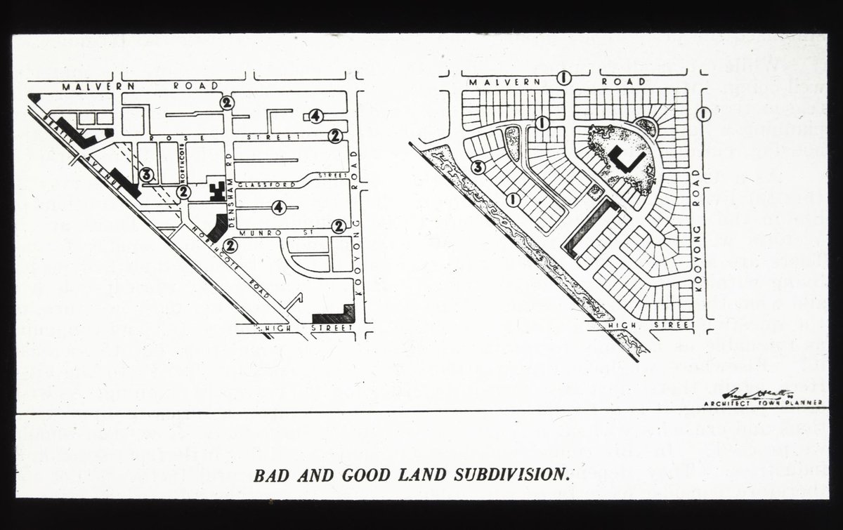 Bad and good land subdivision [Armadale, Vic.] (1940s)