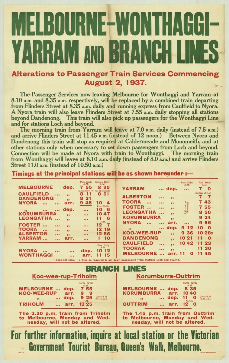 Melbourne-Wonthaggi-Yarram and branch lines - alterations to passenger train services commencing August 2 1937 (1935–42)