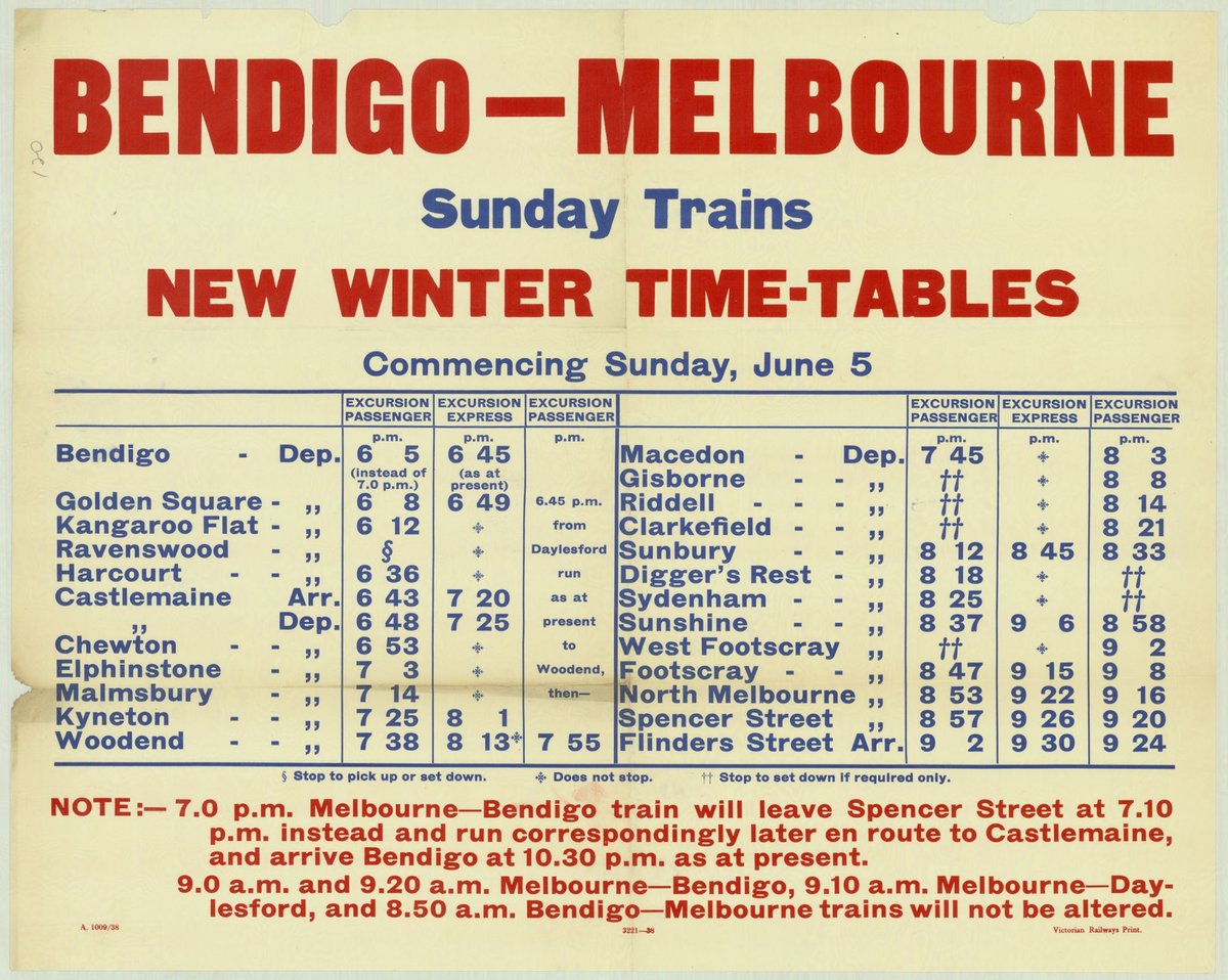 Bendigo-Melbourne Sunday trains - new winter time-tables (1935–42)