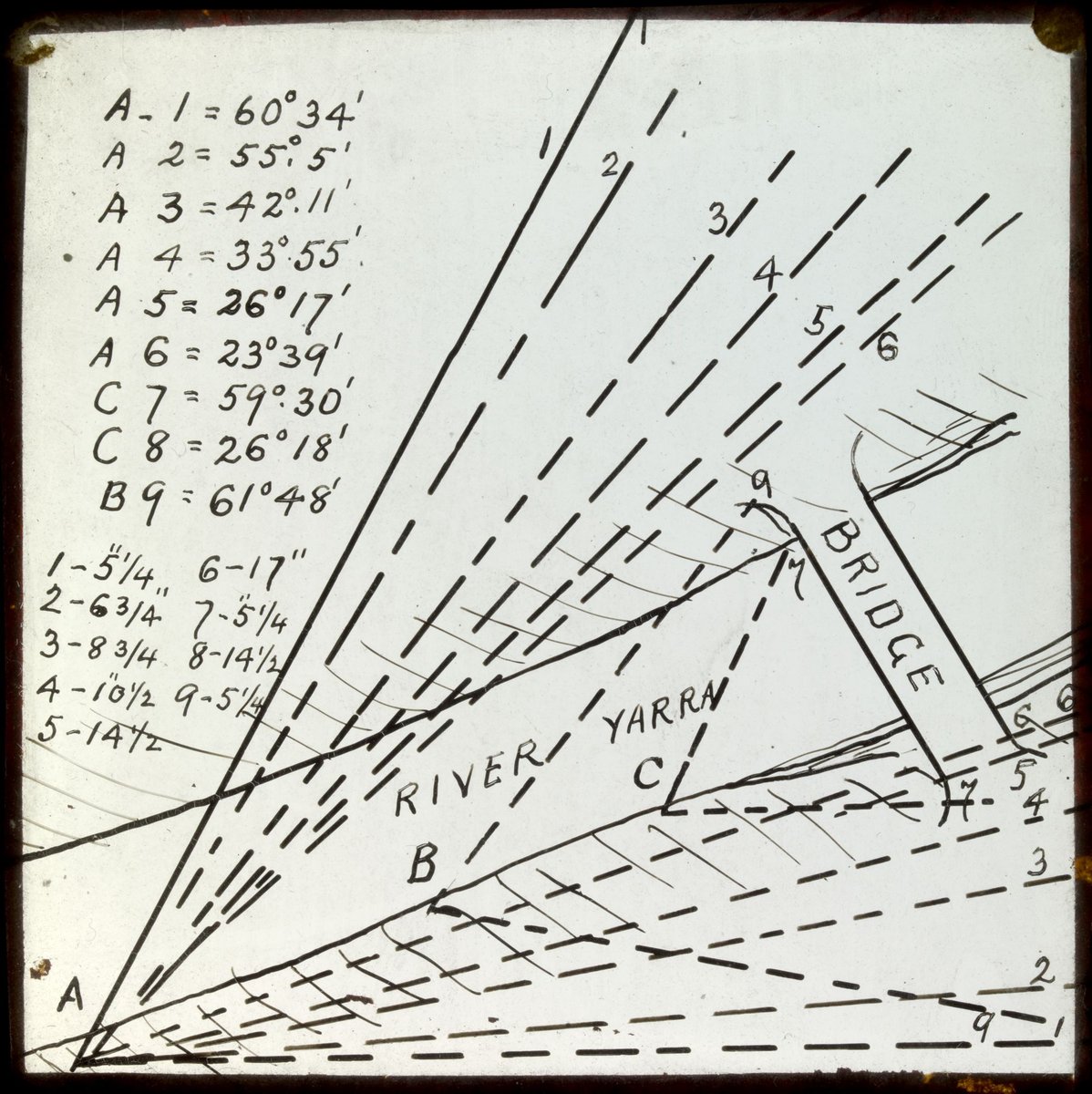 Diagram of the Yarra River, Melbourne, with lines radiating from one point, possibly a record of photographic shoots (1875–1938)