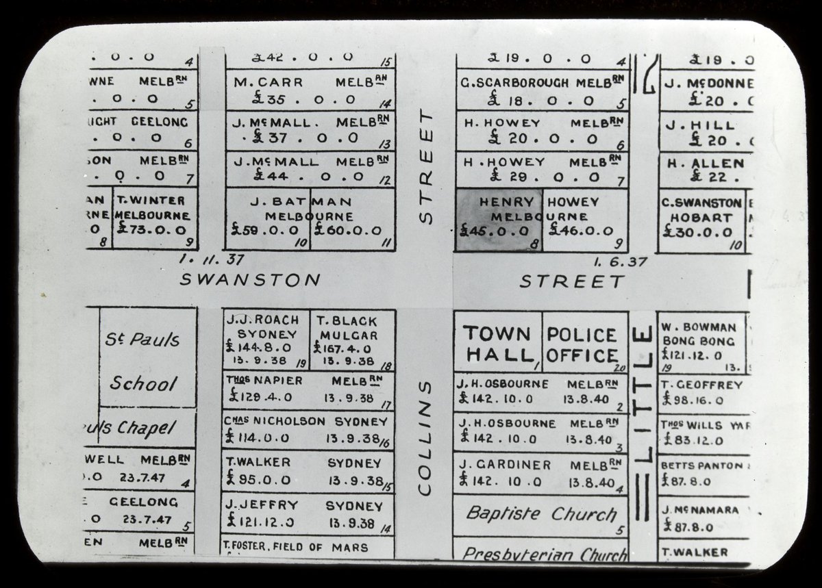 Plan of land sale of Melbourne (1900–49)