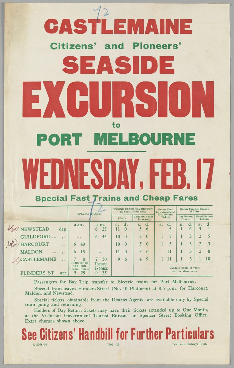 Castlemaine citizens' and pioneers' seaside excursion to Port Melbourne Wednesday Feb. 17 (1935–42)