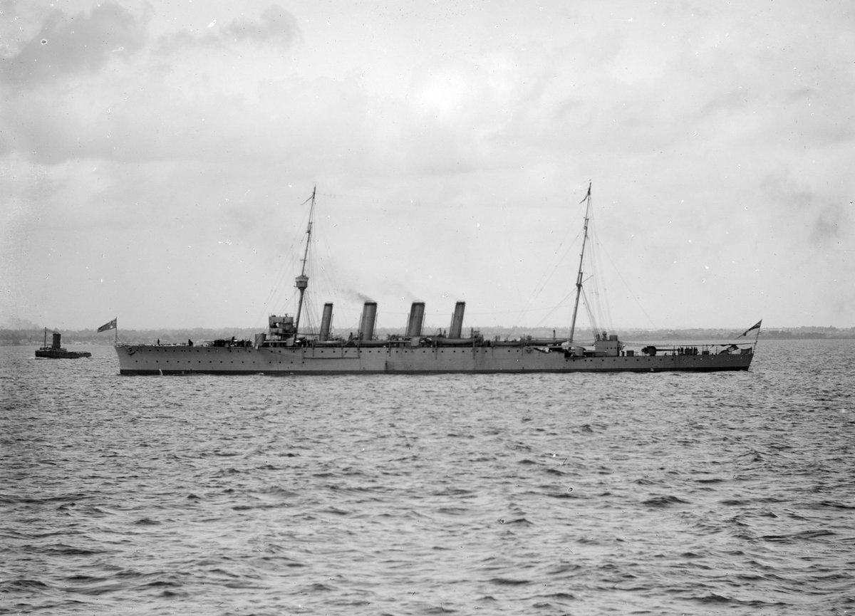 MELBOURNE (1900–54)