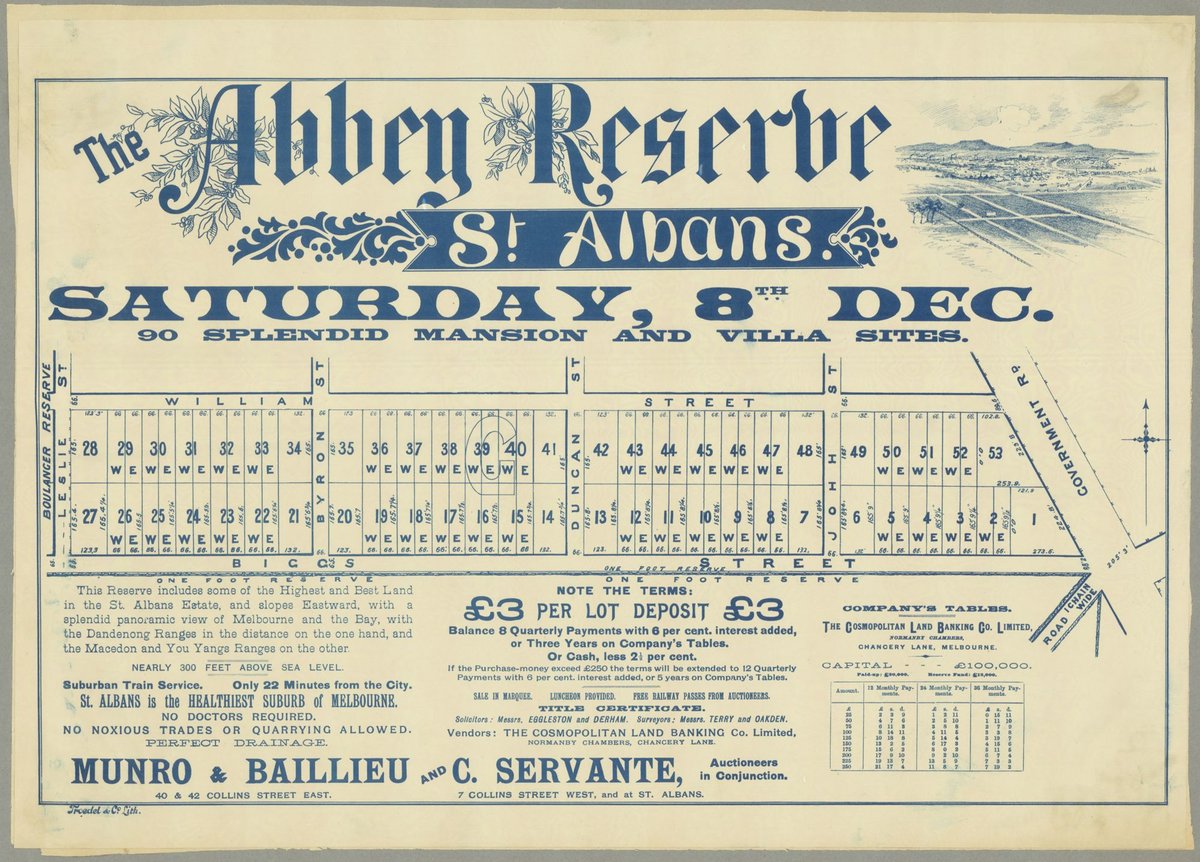 The Abbey Reserve St. Albans: Splendid Mansion and Villa Sites, St Albans (1880–90)