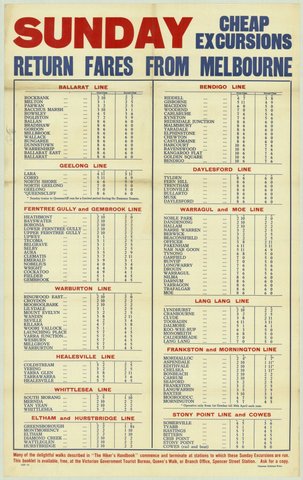 Sunday cheap excursions - return fares from Melbourne, 1935–42