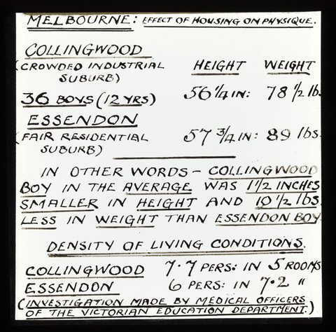 Effects of Town Planning on Essendon and Collingwood, c. 1910