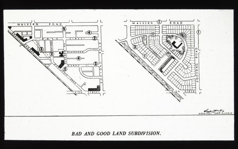 Bad and good land subdivision [Armadale, Vic.], 1940s