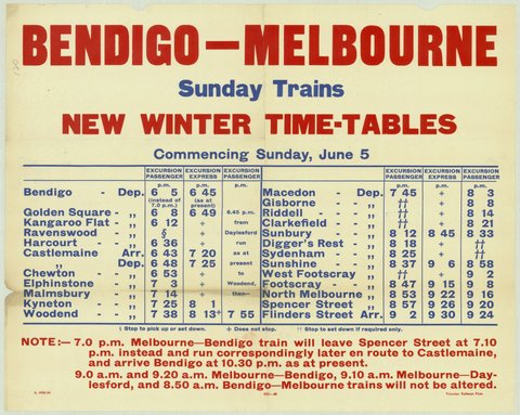 Bendigo-Melbourne Sunday trains - new winter time-tables, 1935–42