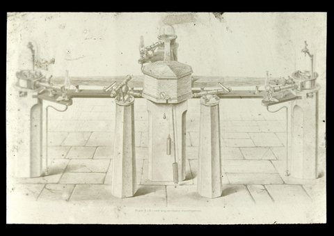 Kew self-recording magnetometer, 1875–1938